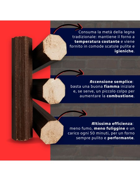 3 Scatole da 18 kg Bricchetto ottagonale SatisFire puro faggio