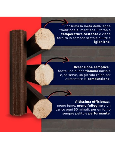 33 Scatole da 18 kg Bricchetto ottagonale...