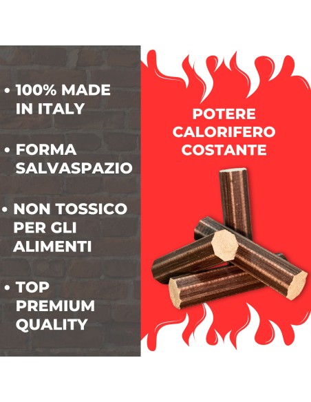 33 Scatole da 18 kg Bricchetto ottagonale SatisFire puro faggio